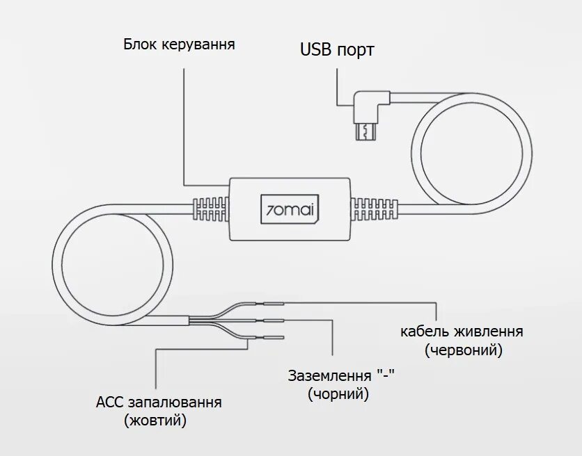 Провод для подключения видеорегистратора Кабель питания 70mai Hardwire Kit UP02, без камеры, черный купить с доставкой в 