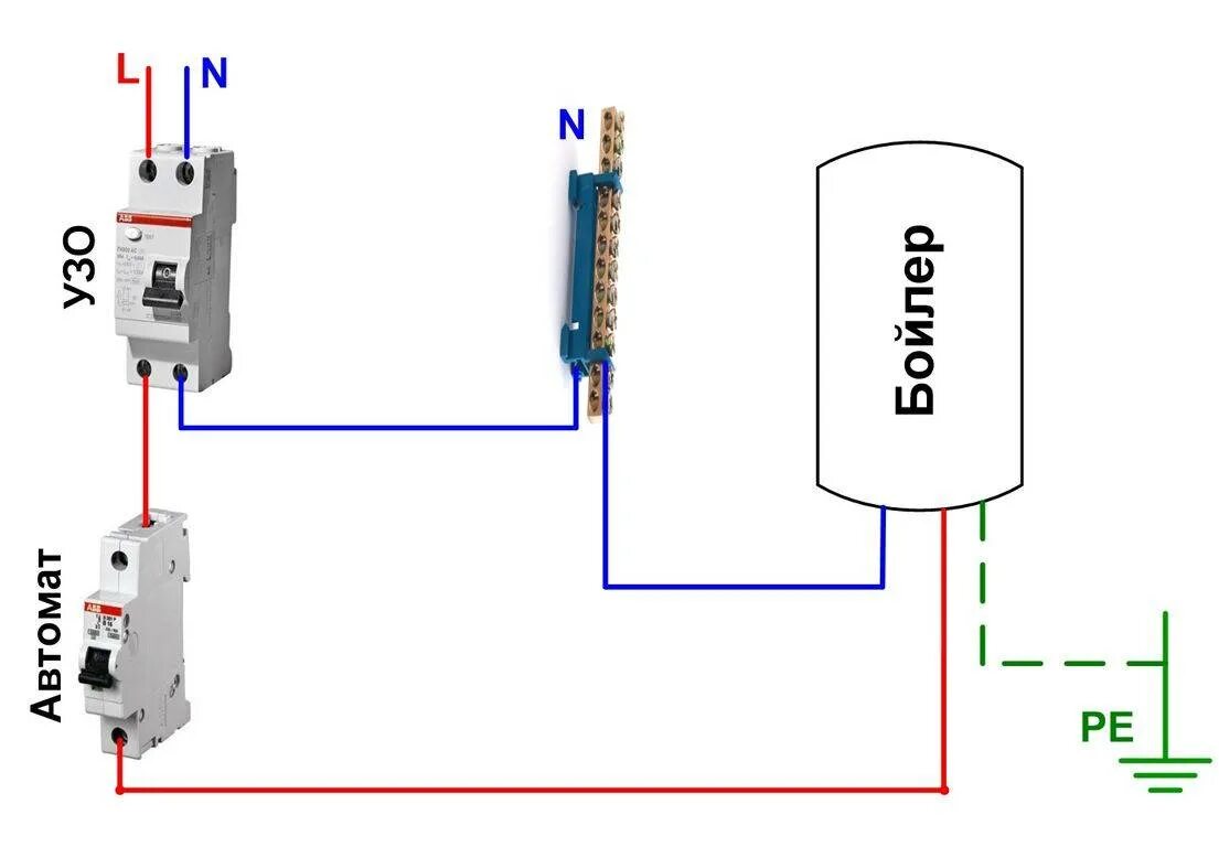 Провод для подключения водонагревателя Устройство контроля мощности (УЗО) для отключения водонагревателя