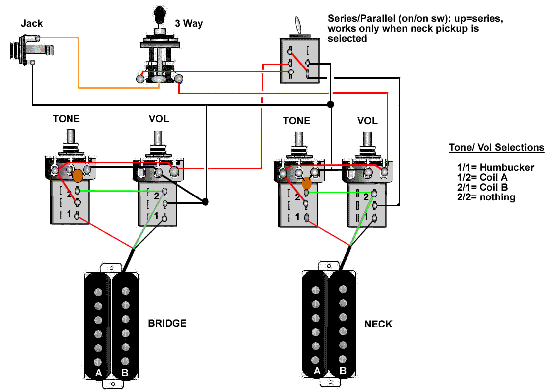 Провод для распайки электрогитары Dimarzio Les Paul Wiring Diagram - Database - Faceitsalon.com