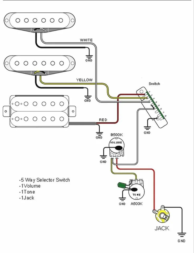 Провод для распайки электрогитары jeff baxter strat wiring diagram - Google Search Acoustic guitar strings, Strato