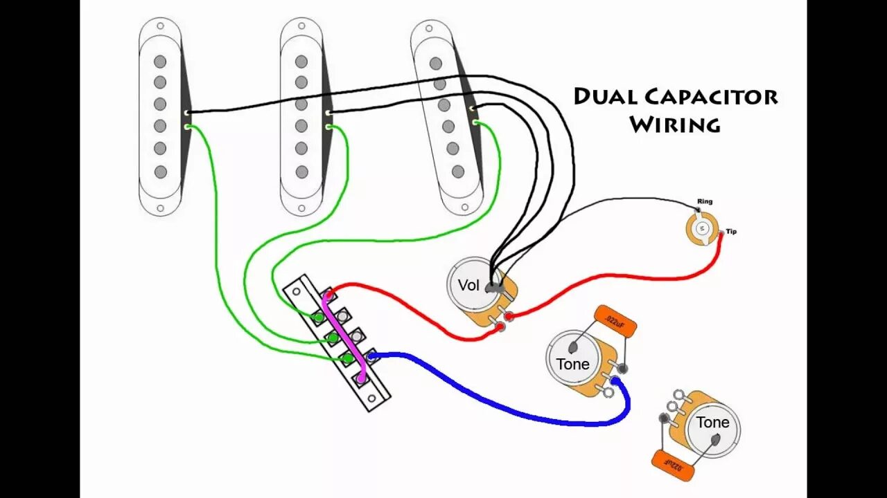 Провод для распайки гитары Stratocaster Mod Wiring - Dual Capacitors - YouTube