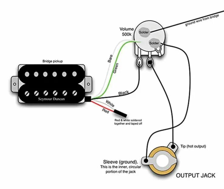 Провод для распайки гитары The Original Eddie Van Halen Wiring Guitar diy, Guitar tech, Guitar pickups