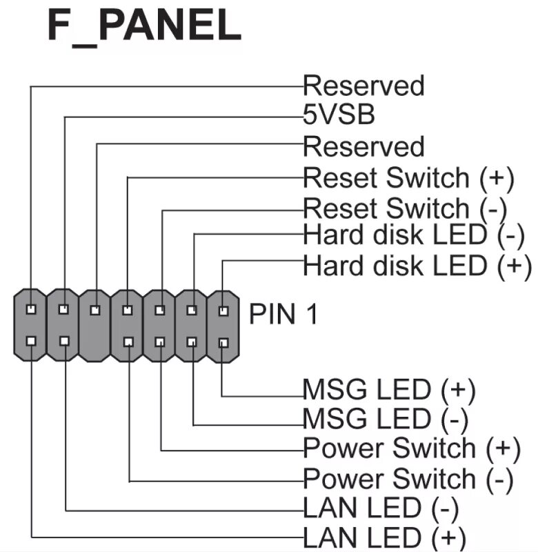 Провод f panel как подключить Ответы Mail.ru: Материнская плата H61h2-am v1.1 acer