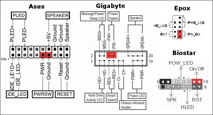 Ответы Mail.ru: Как подключить переднюю панель от пк к материнской плате Asrock 