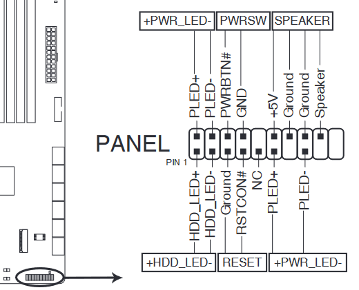 Провод f panel как подключить Ответы Mail.ru: Подключение передней панели к материнской плате