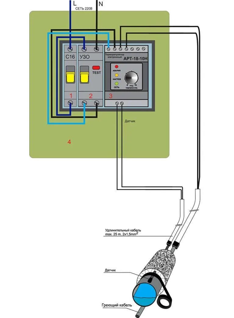 Провод обогрева подключение Греющий кабель схема фото - DelaDom.ru