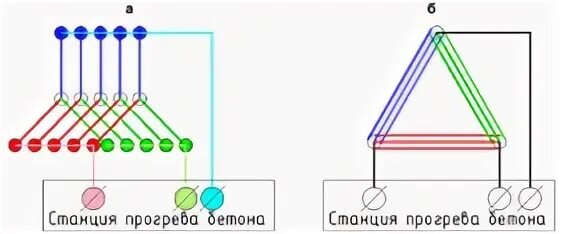 Провод пнсв 1.2 как подключить без трансформатора Расчет прогрева проводом ПНСВ - в блоге компании МетИз Статьи