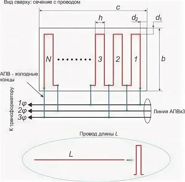 Провод пнсв 1.2 как подключить без трансформатора Провод для прогрева бетона: схема укладки ПНСВ, маркировка и цены