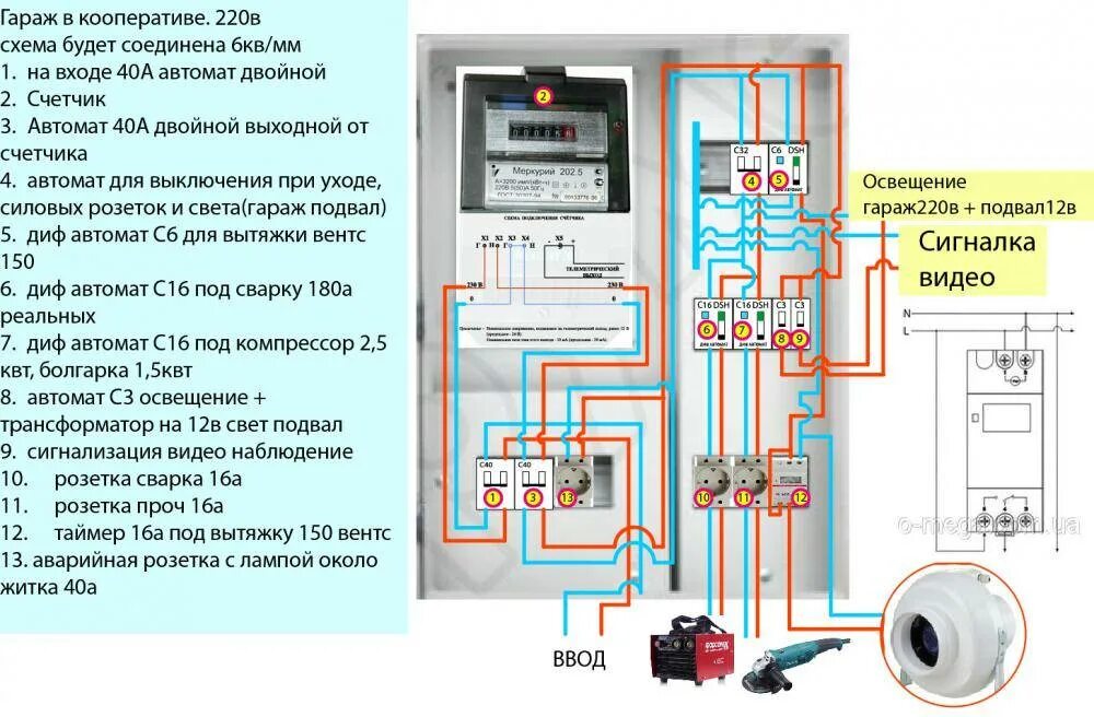 Провод подключения гаража Электрощиток в гараж своими руками: как собрать, схема подключения, устройство