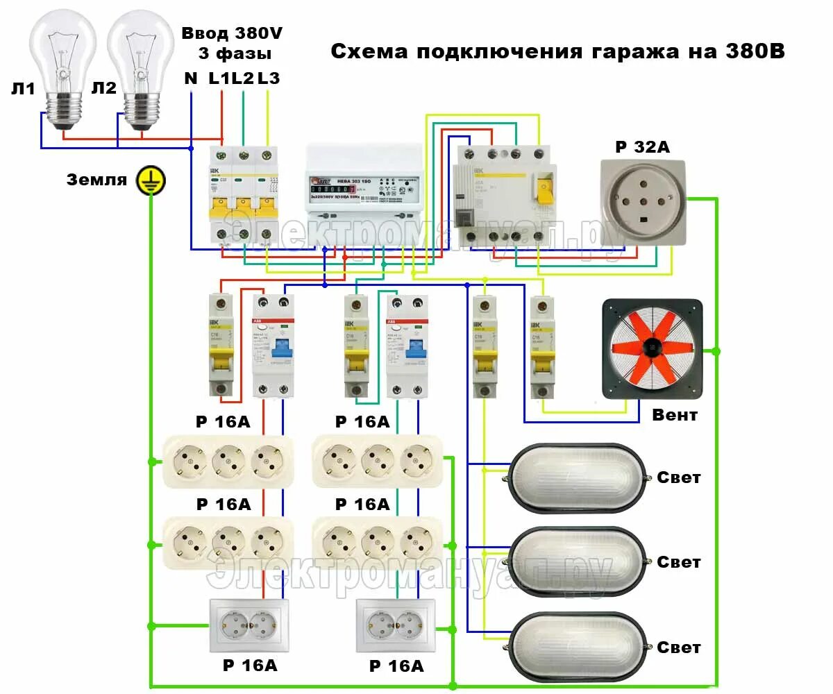 Провод подключения гаража Проводка в гараже (58 фото): схема и монтаж электропроводки своими руками, как п