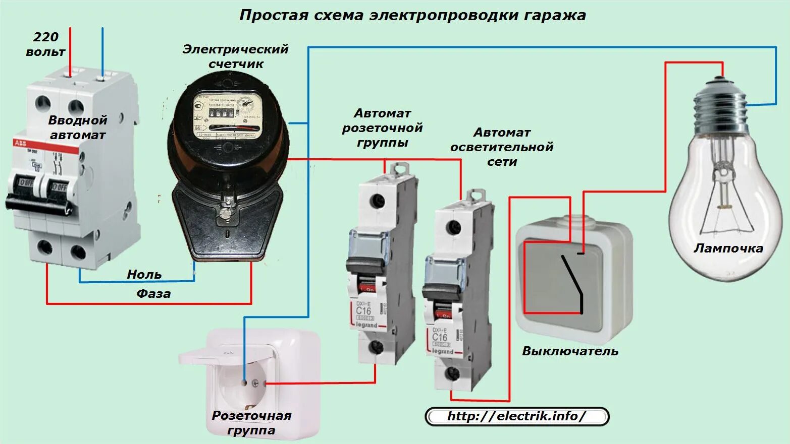 Провод подключения гаража Как подключить свет в гараже официально в Красноярске Система права