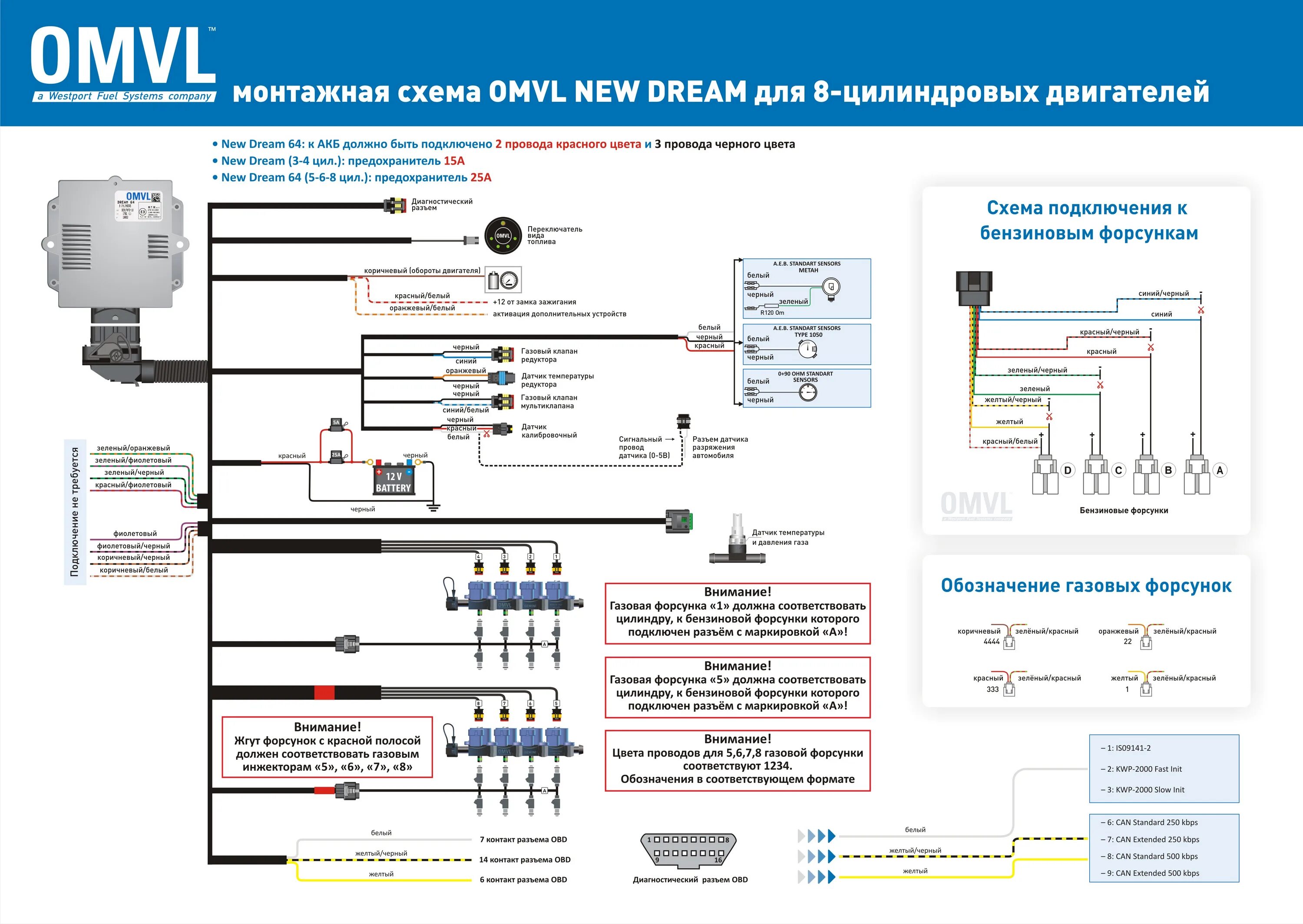 Провод подключения гбо Программа для диагностики Omvl " Установка и ремонт автомобильного газового обор