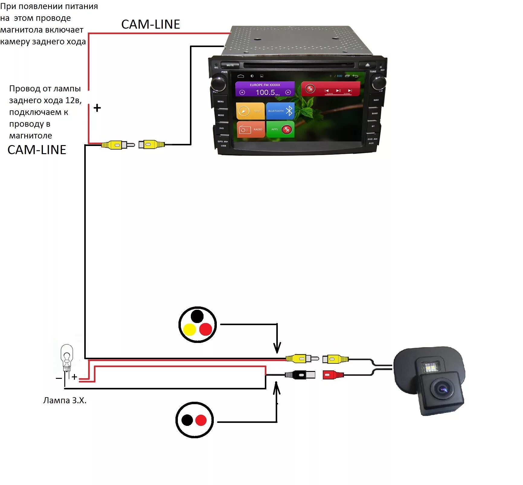 Провод подключения камеры к магнитоле андроид Схема подключения камеры заднего хода - KIA Venga, 1,6 л, 2011 года электроника 