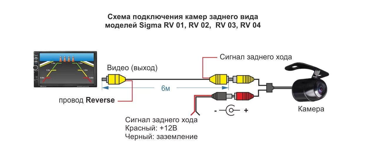 Провод подключения камеры заднего хода Автомобильная камера заднего вида SIGMA RV 04