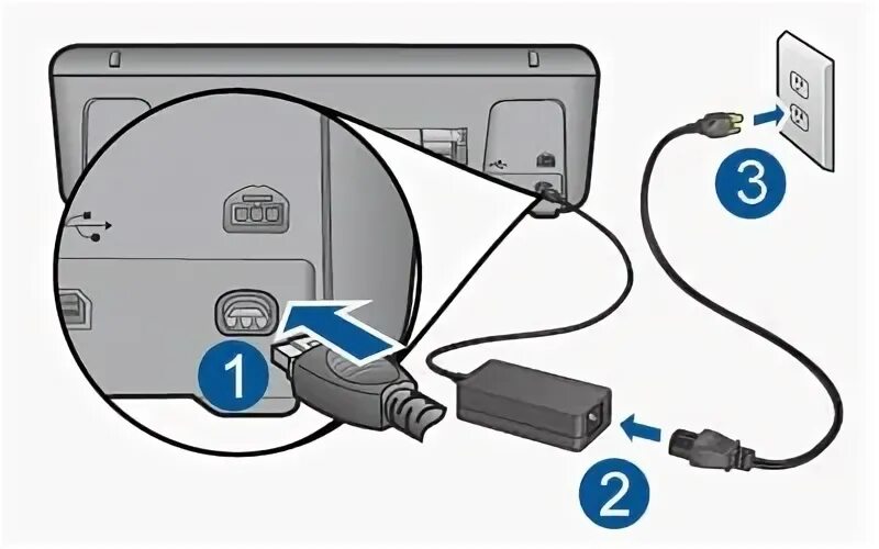 Провод подключения принтера к компьютеру hp Blinking Lights on the HP Deskjet 5550 Printer Series HP ® Customer Support