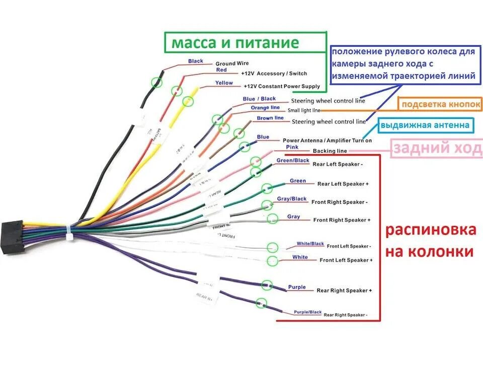 Провод подключения телефона магнитоле Подключение магнитолы своими руками