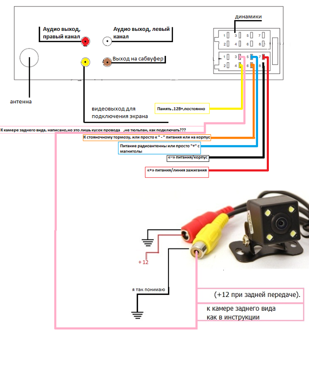 Провод подключения задней камеры к магнитоле Ответы Mail.ru: Supra 3130, как подключить камеру заднего вида?