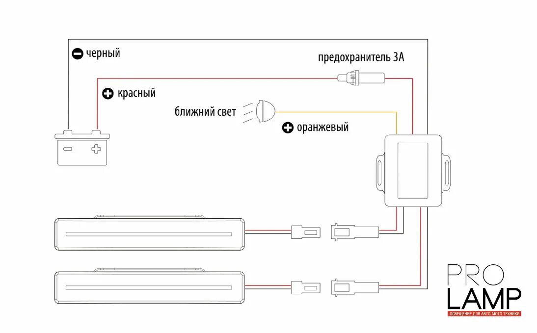 Провода для подключения дхо Дневные ходовые огни Optima Premium DRL 5 LED с функцией притухания, стробоскопа