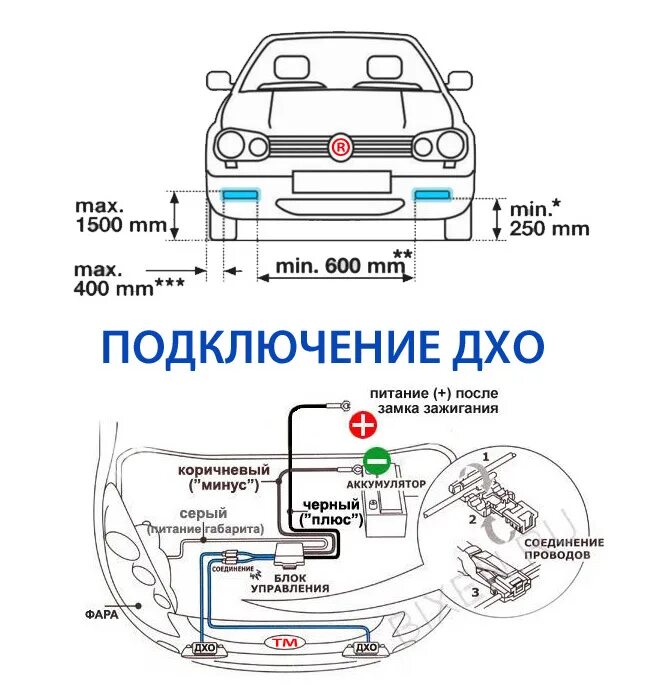 Провода для подключения дхо Самодельные ДХО - ГАЗ 3110, 2,3 л, 2002 года тюнинг DRIVE2