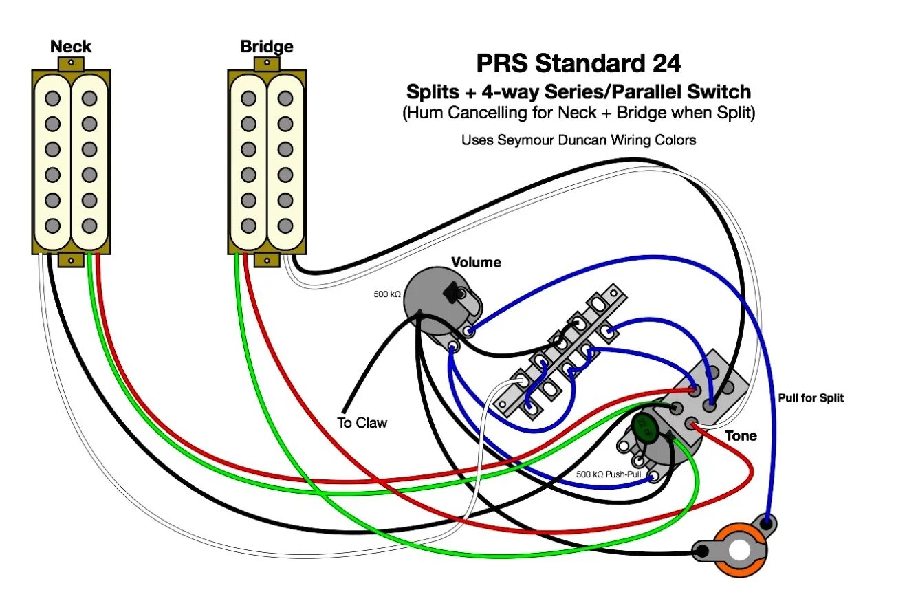 Провода для подключения электрогитары Guitar Pickup Wiring Diagram Prs Pickup Wiring Diagram Blog Wiring Diagram autoc