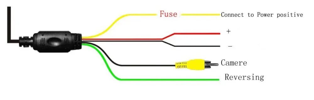 Провода для подключения камеры Распиновка задней камеры: найдено 85 изображений