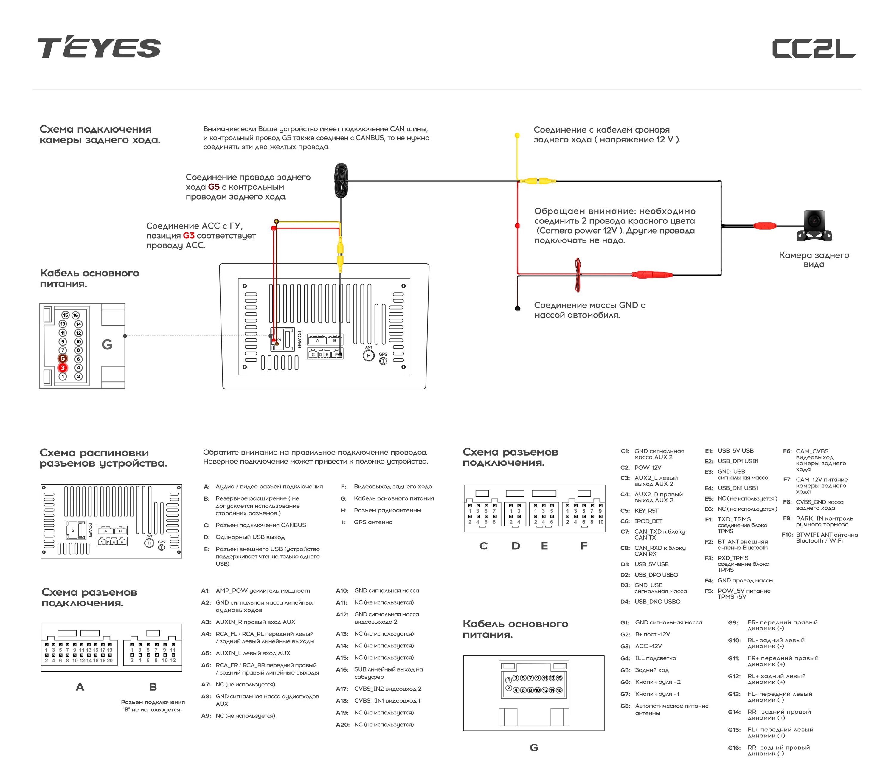 Провода для подключения магнитолы teyes cc3 Teyes CC2