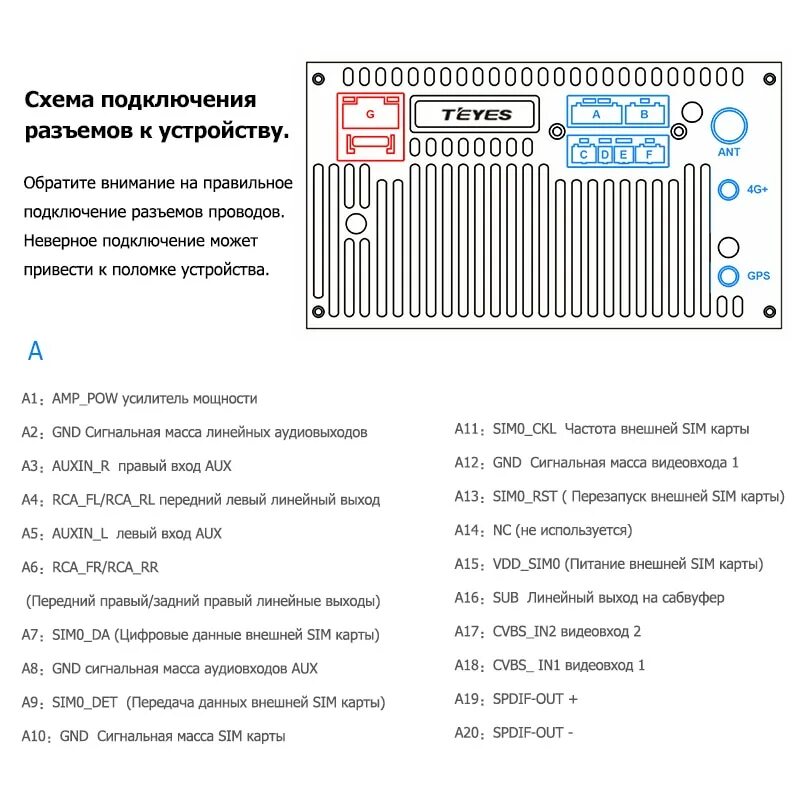 Провода для подключения магнитолы teyes cc3 Teyes RCA-кабель для магнитол CC2 PLUS/SPRO PLUS/TPRO2 - купить по цене 990 руб.