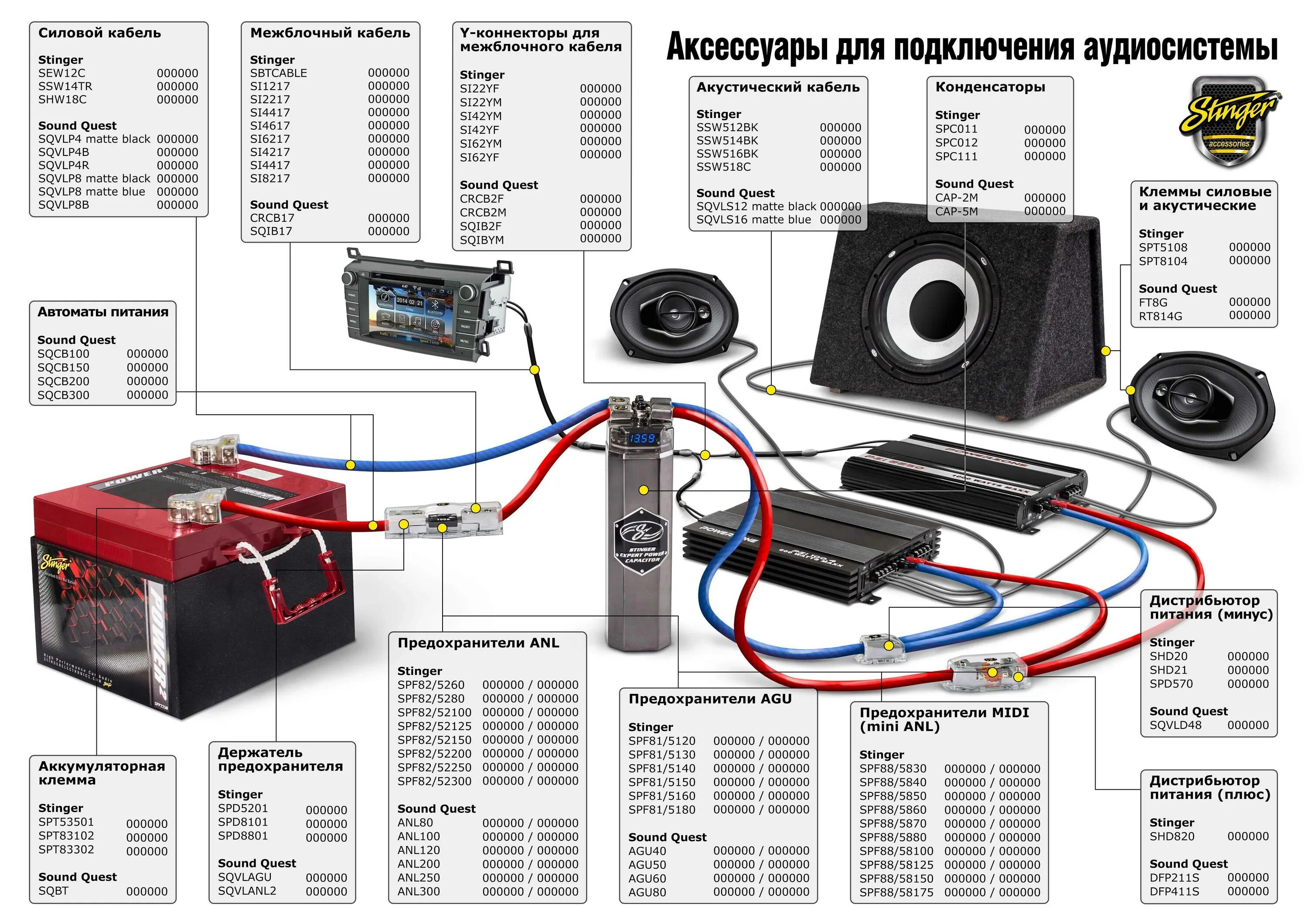 Комплект проводов для подключения усилителя Incar (Intro) PAC-204 - купить в Мос