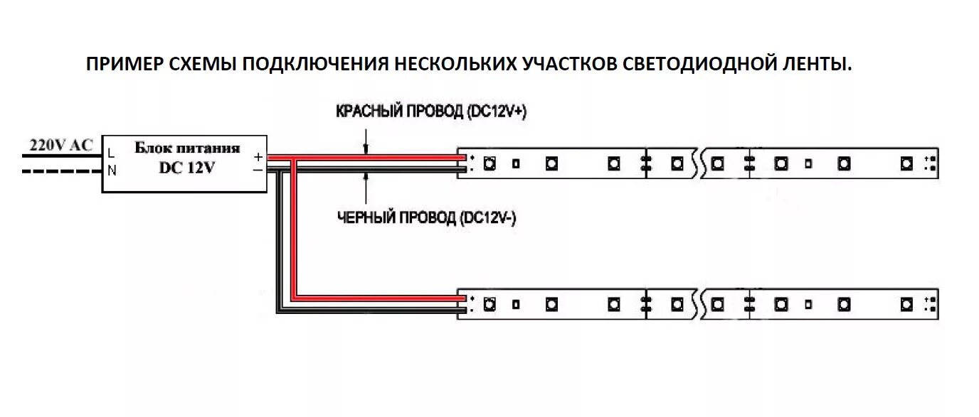 Провода для подключения светодиодной ленты 12 вольт Подключение светодиодной ленты