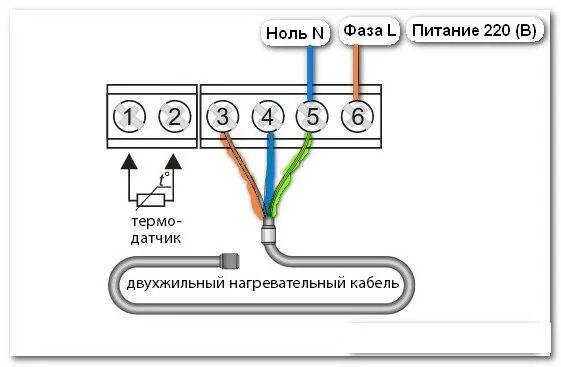 Провода для подключения теплого пола электрического Как установить терморегулятор - Стройград