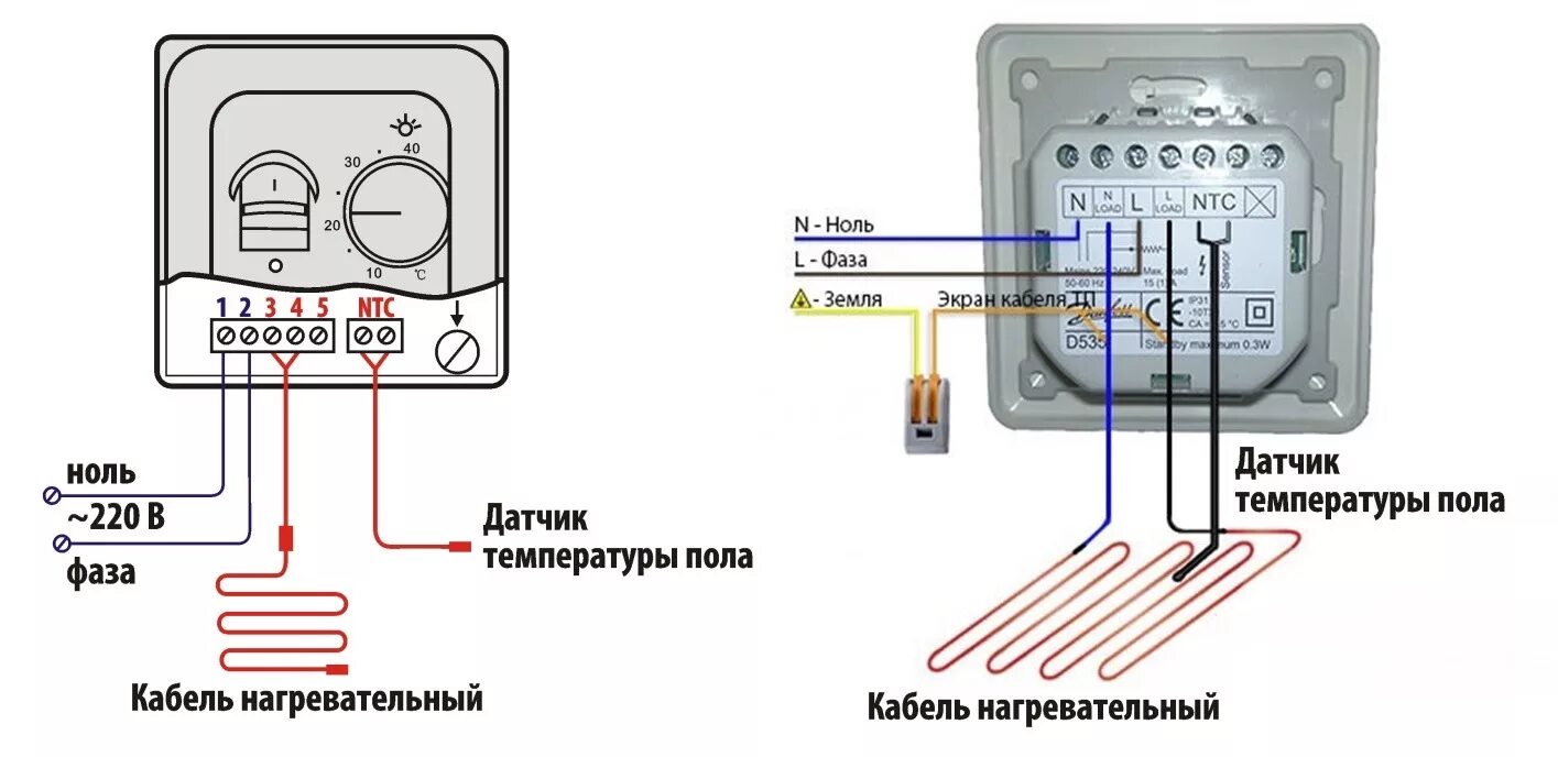 Провода для подключения теплого пола электрического Подключение теплого пола: как правильно подключить сервопривод, грамотная схема 