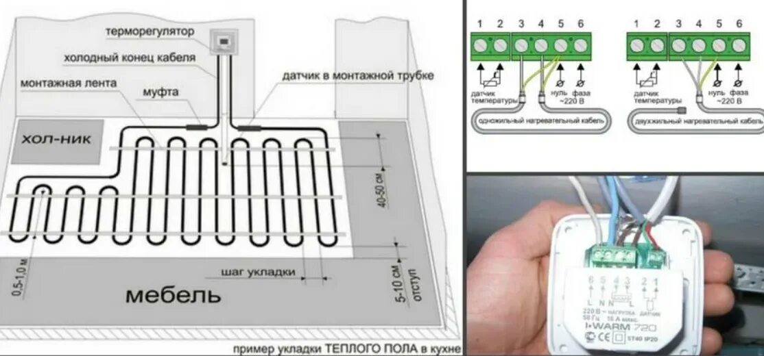 Провода для подключения теплого пола электрического Тонкости подключения теплого пола. Подключение электрического теплого пола своим
