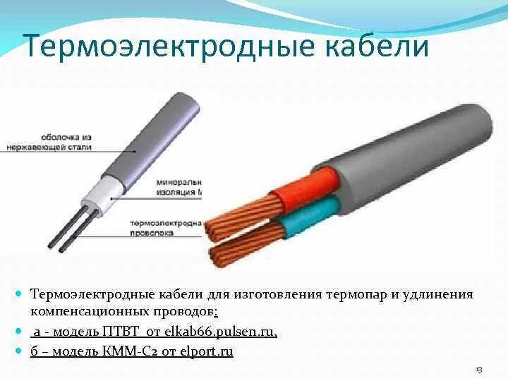 Провода для подключения термопар Компенсирующие провода: найдено 89 картинок