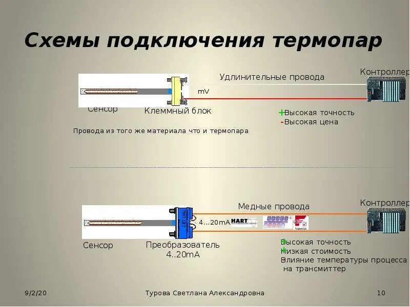 Провода для подключения термопар Подключение термопары схема - 84 фото