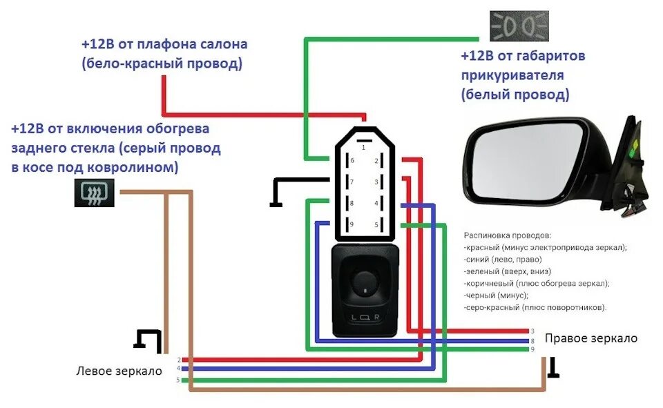 Провода для подключения зеркал гранта Установка SE зеркал Приора на 2112 - Lada 21124, 1,6 л, 2005 года стайлинг DRIVE