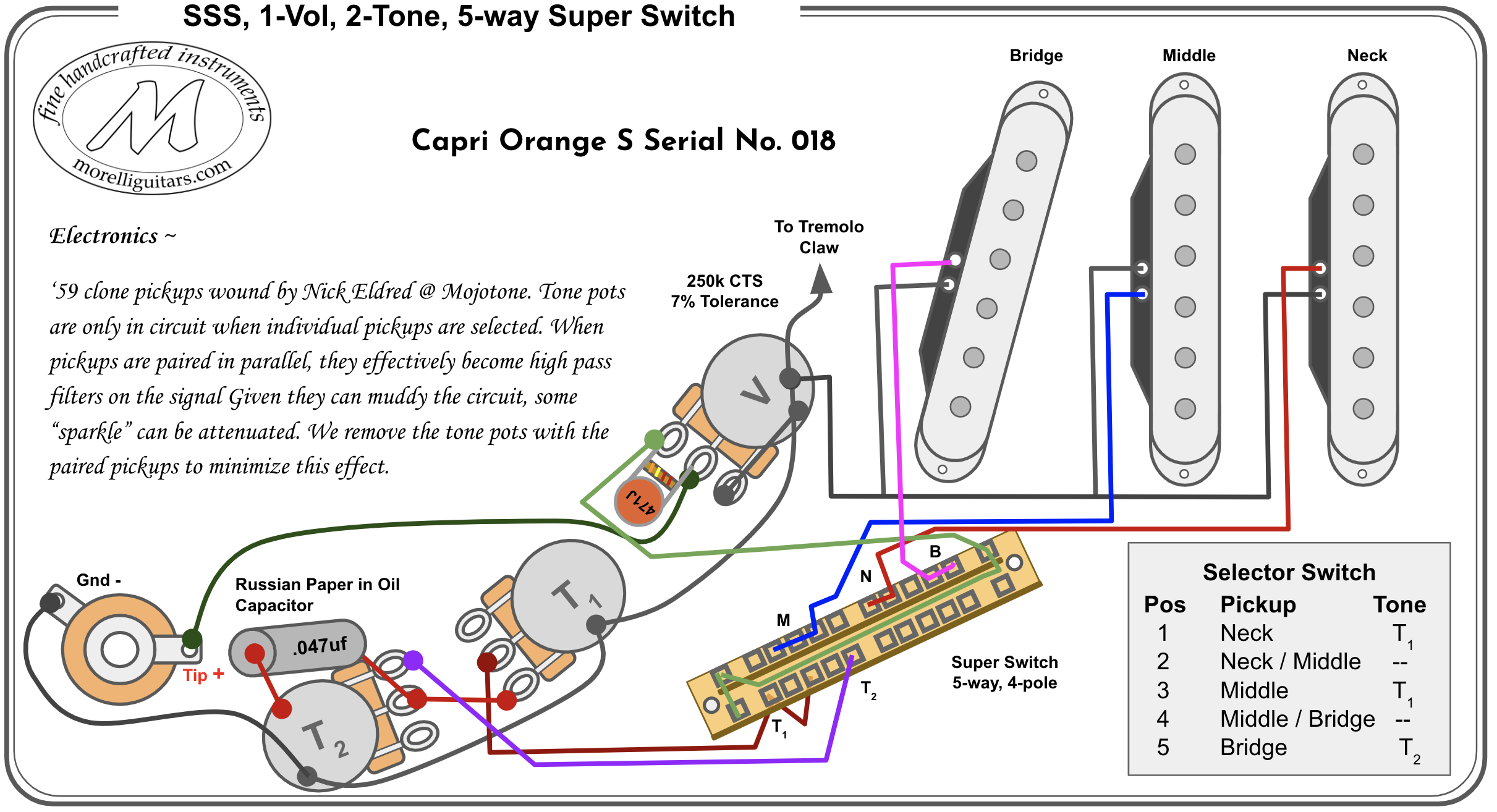 Провода для распайки темброблока cts 5 way switchCheap Sell - OFF69