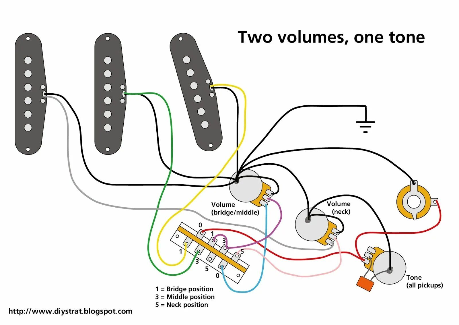 Провода для распайки темброблока Strat guitar, Guitar, Diagram