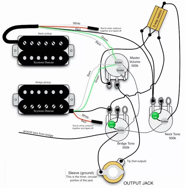 Провода для распайки темброблока Pin by Mikey Eves on Guitar Making Art, Guitar, Inspiration