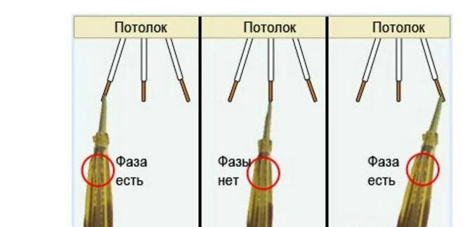 Провода фаза ноль как подключить Как определить фазу и ноль без приборов - определяем где фаза где ноль по провод