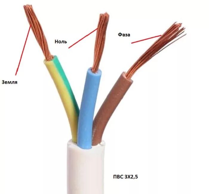 Провода фаза ноль как подключить Фаза и ноль цвет фото - DelaDom.ru