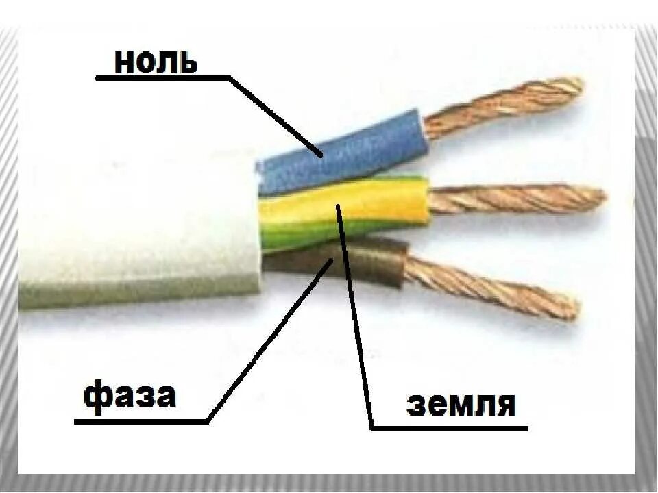 Провода фаза ноль как подключить Какой провод фаза или ноль