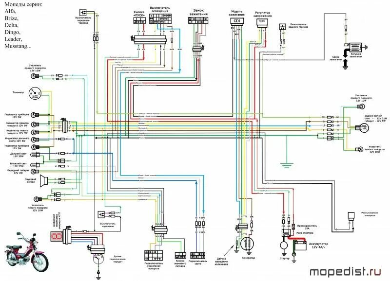 Провода на альфе как подключить Мастерская Steam::Моя Сборка