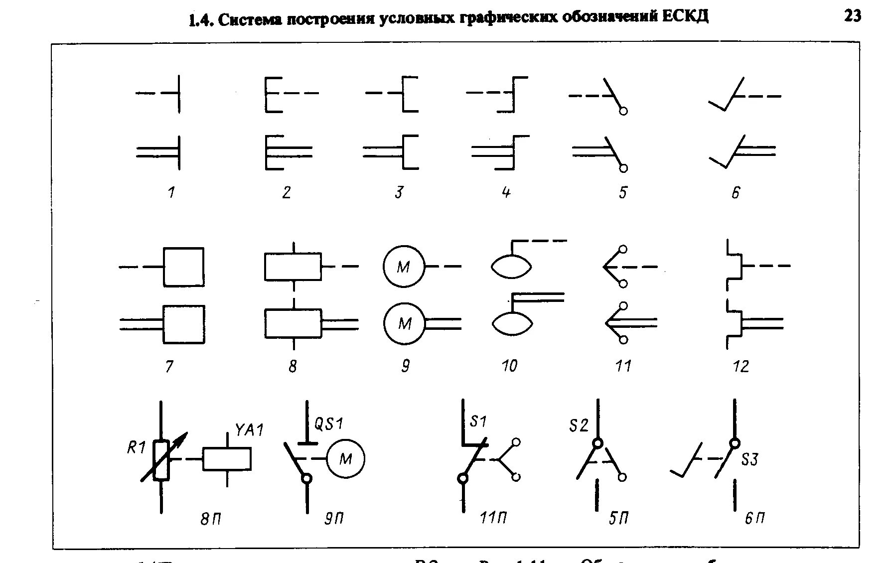 Обозначения на электрических схемах. Общие сведения