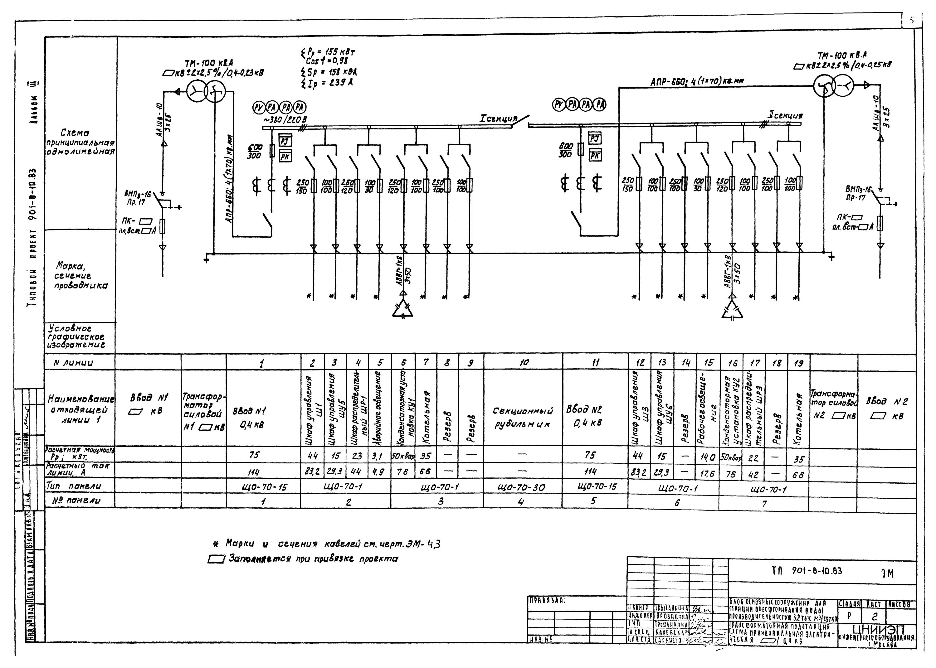 Провода на схеме электрической принципиальной Скачать Типовой проект 901-8-10.83 Альбом III. Электротехническая часть. Связь и