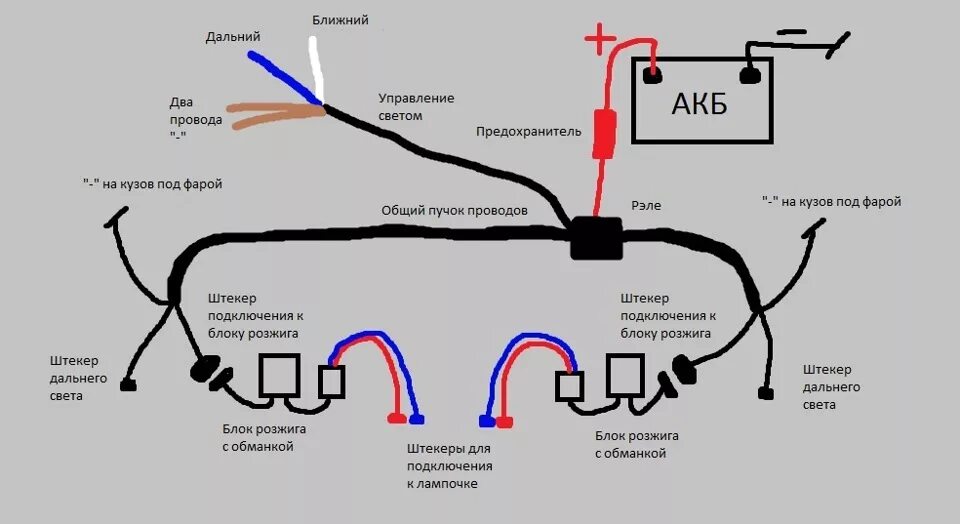 Провода подключения би лед линз Передняя оптика. Часть 6 - Подключение света - Lada 21120, 1,8 л, 2002 года тюни