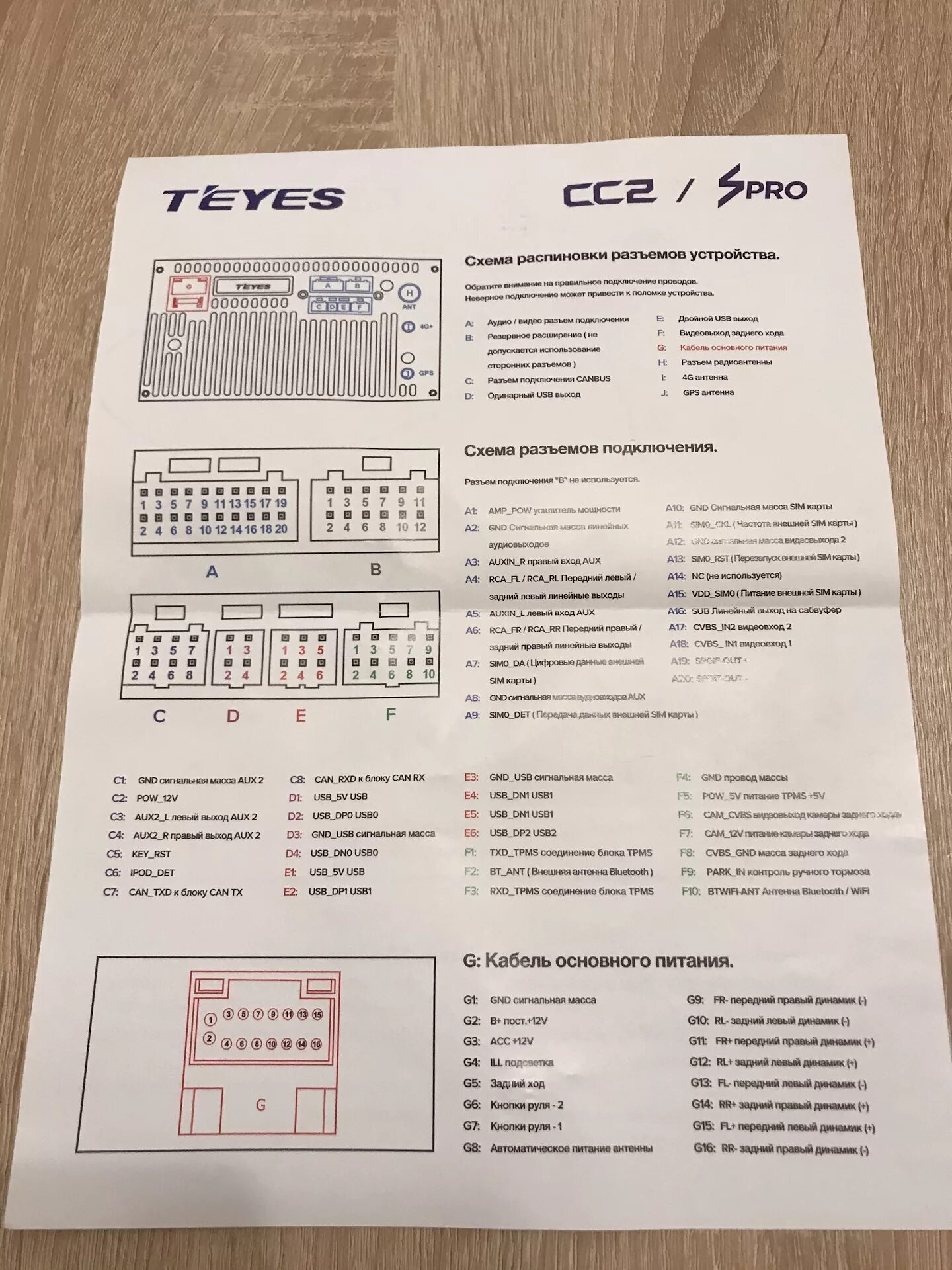 Провода подключения магнитолы teyes cc3l Пришло ГУ - Teyes SPRO 4/64 - Nissan Qashqai (1G), 2 л, 2011 года электроника DR