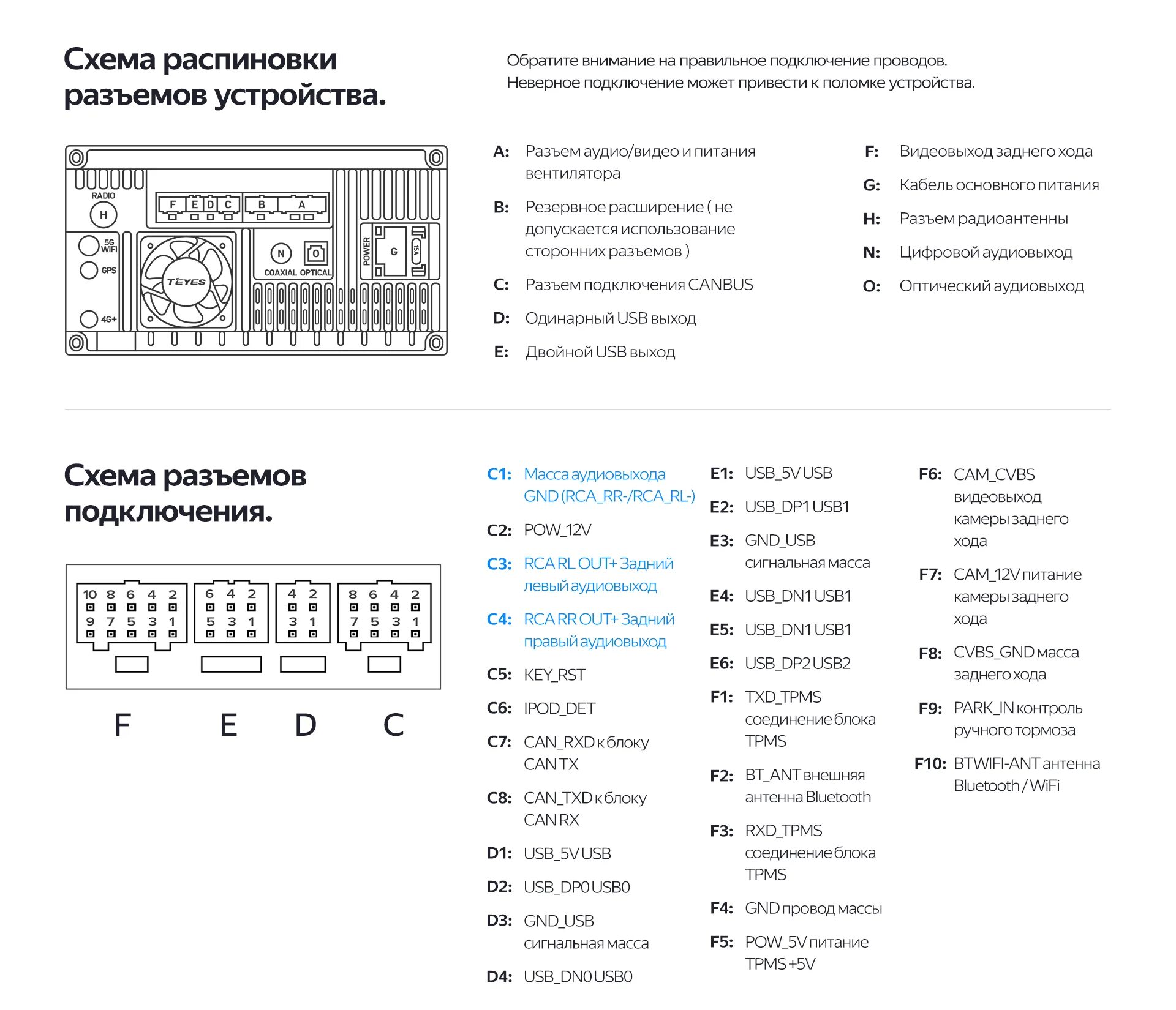 Провода подключения магнитолы teyes cc3l Схема подключения проводов Teyes CC2 Plus