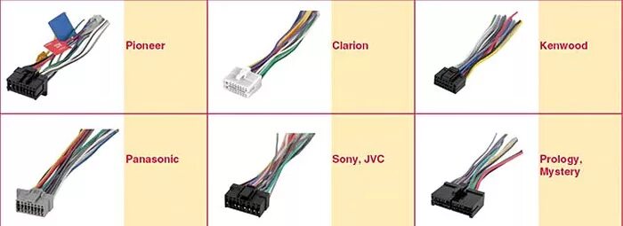Провода подключения pioneer Как поженить разъемы Sony и Kenwood? Меняю магнитолу. - Lada Приора хэтчбек, 1,6