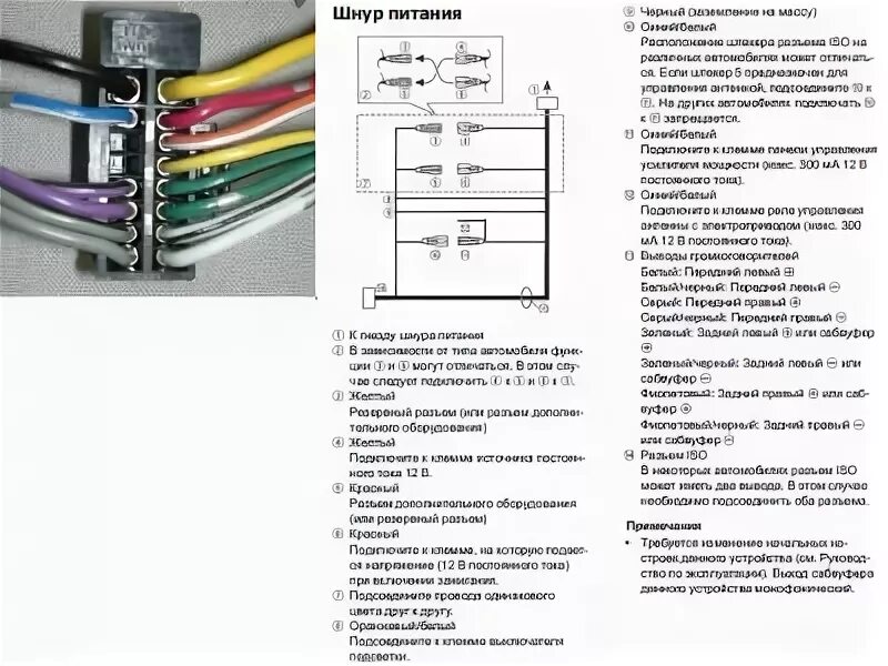 Провода подключения pioneer Распиновка разъёмов автомагнитол