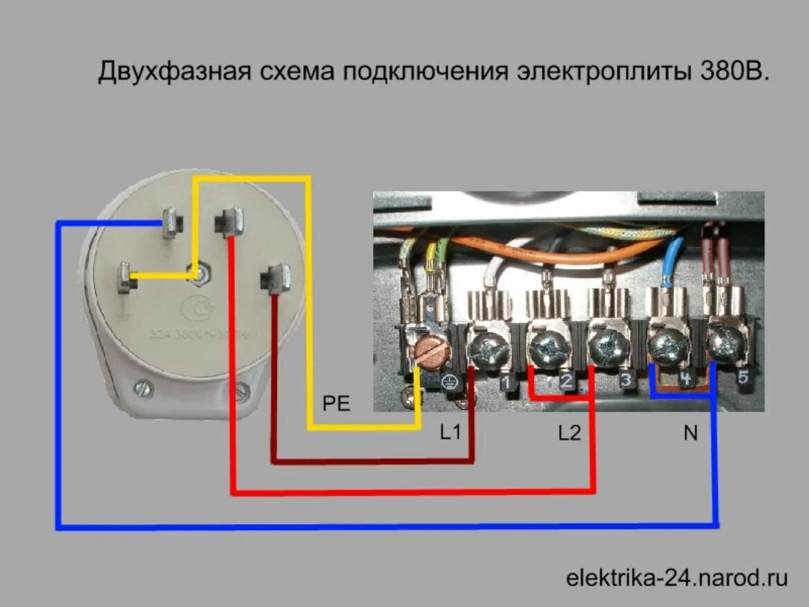 Провода подключения плиты электрической Подключение электроплиты своими руками - пошаговая инструкция!